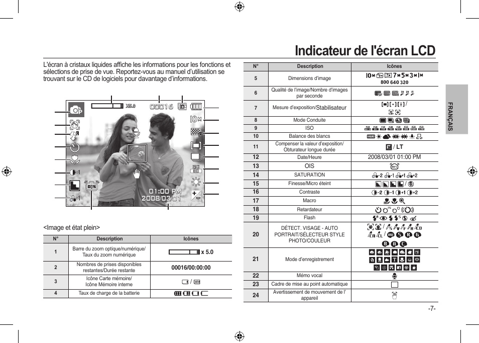 Indicateur de l'écran lcd | Samsung I100 User Manual | Page 27 / 56