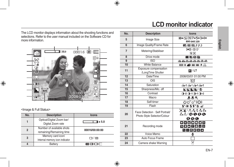 Lcd monitor indicator | Samsung I100 User Manual | Page 7 / 56