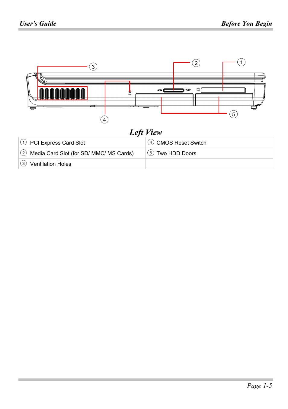 Left view | Microsoft W840DI User Manual | Page 11 / 58