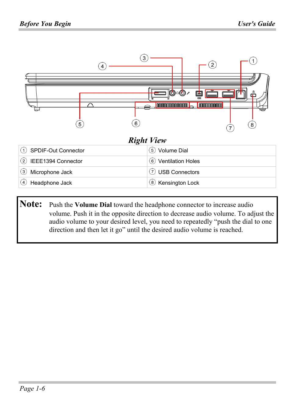Right view | Microsoft W840DI User Manual | Page 12 / 58
