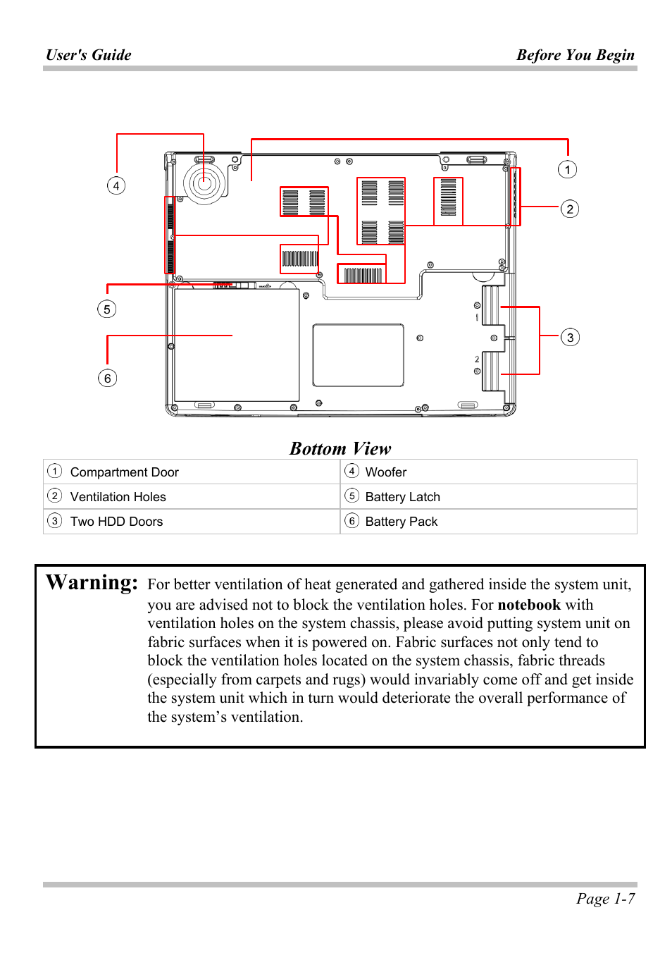 Warning, Bottom view | Microsoft W840DI User Manual | Page 13 / 58