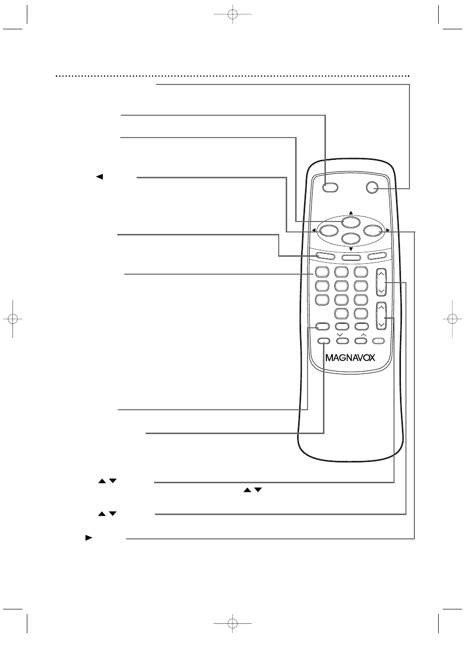 22 remote control buttons | Philips Magnavox MC132DMG User Manual | Page 22 / 60