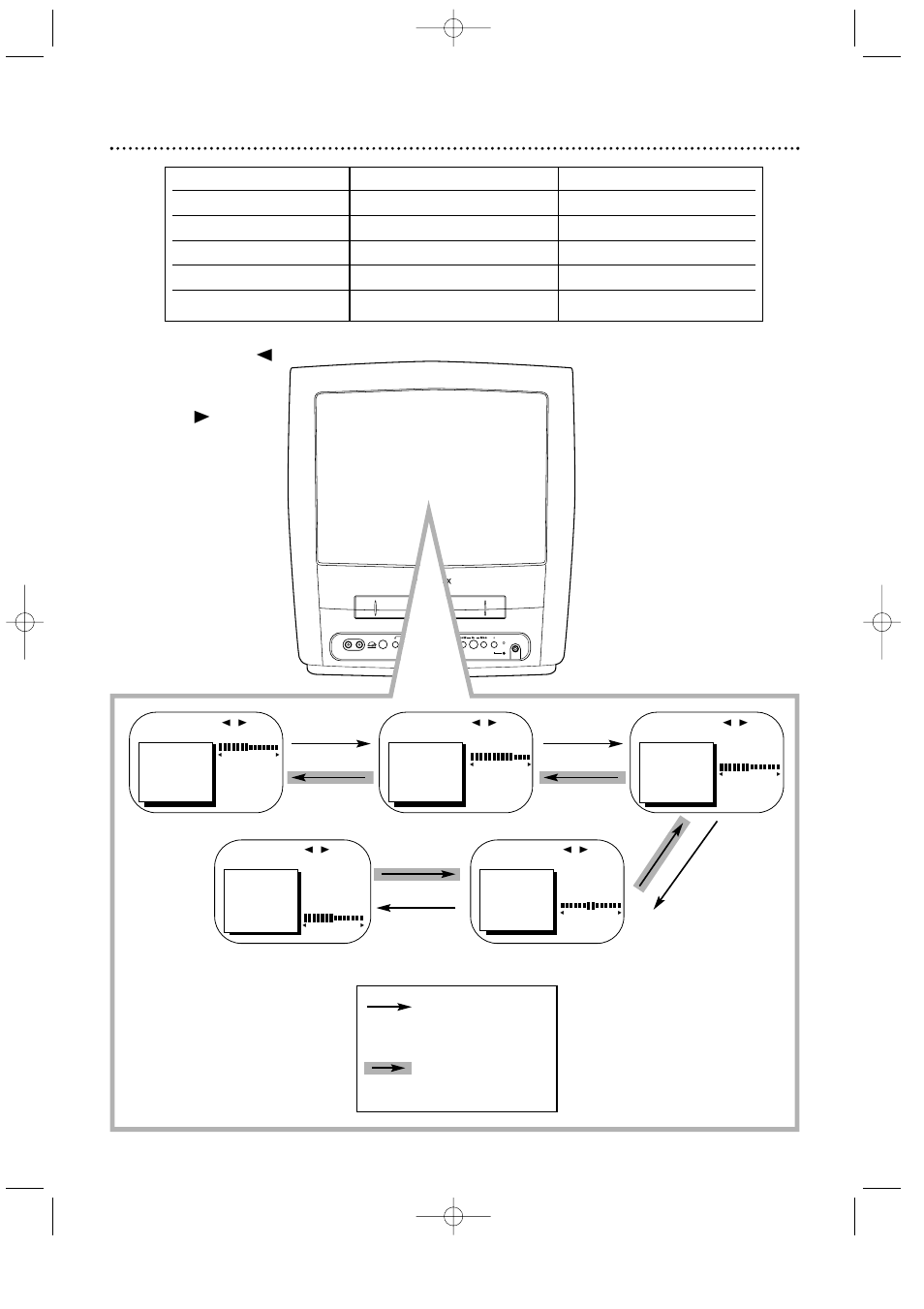 Adjusting the picture controls (cont’d) 25, Press the stop/▼ button press the play/▲ button | Philips Magnavox MC132DMG User Manual | Page 25 / 60