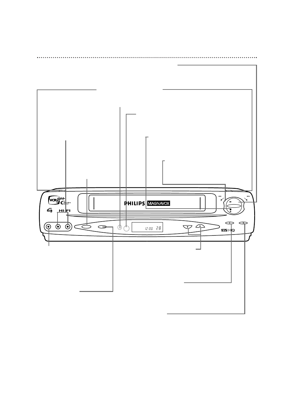 28 front panel | Philips Magnavox VRX562AT User Manual | Page 28 / 64