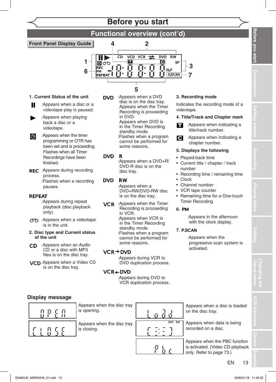 Before you start, Functional overview (cont’d) | Philips Magnavox MWR20V6 User Manual | Page 13 / 90
