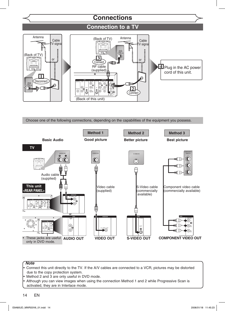 Connections, Connection to a tv, 14 en | Plug in the ac power cord of this unit, Back of tv), Component video out | Philips Magnavox MWR20V6 User Manual | Page 14 / 90