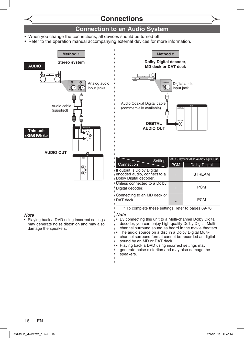 Connections, Connection to an audio system, 16 en | Philips Magnavox MWR20V6 User Manual | Page 16 / 90