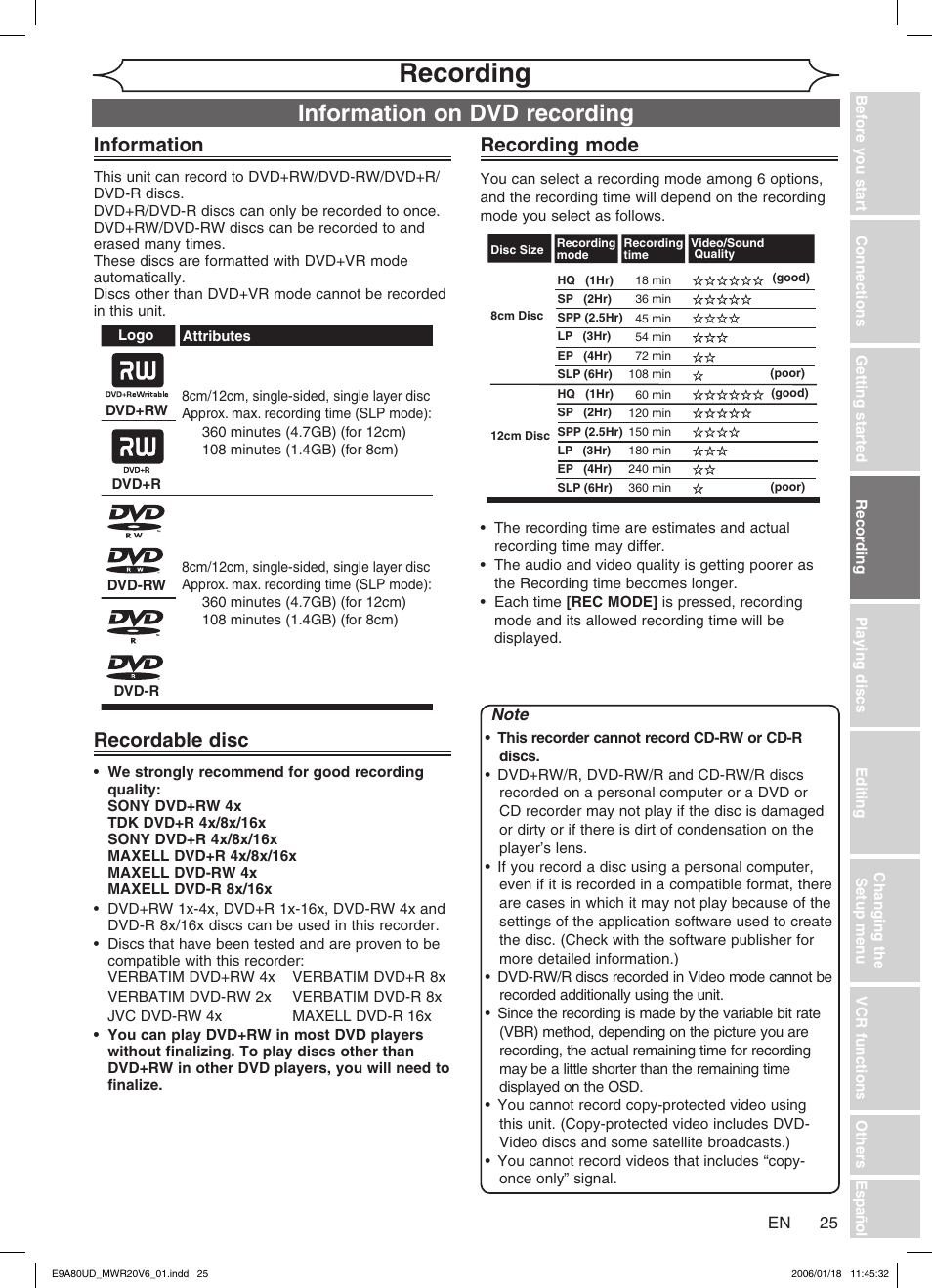 Recording, Information on dvd recording, Information | Recordable disc, Recording mode | Philips Magnavox MWR20V6 User Manual | Page 25 / 90