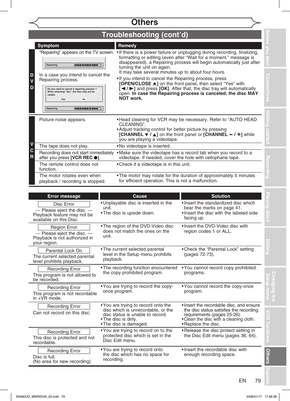 Others, Troubleshooting (cont’d) | Philips Magnavox MWR20V6 User Manual | Page 79 / 90