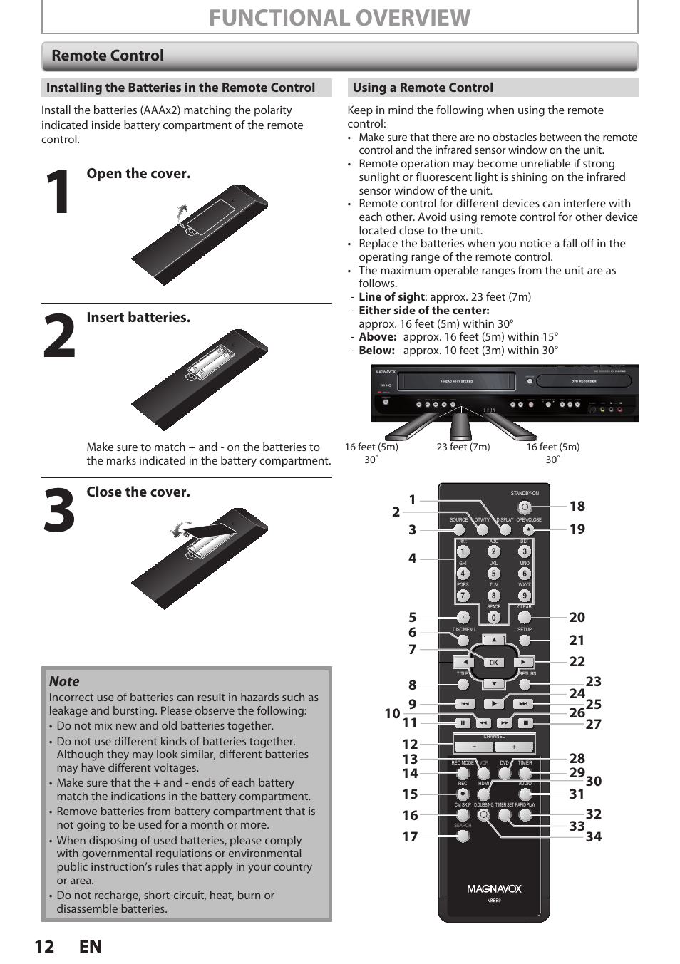 Remote control, Functional overview, 12 en 12 en | Open the cover, Insert batteries, Close the cover | Philips Magnavox E9S80UD User Manual | Page 12 / 108