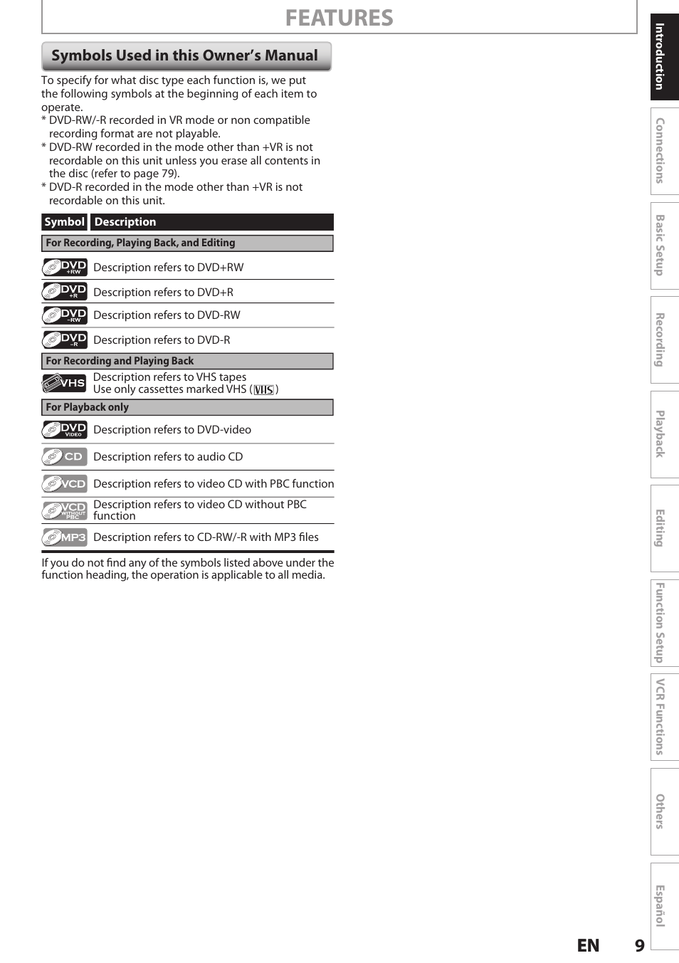 Symbols used in this owner’s manual, Features, 9en 9 en | Philips Magnavox E9S80UD User Manual | Page 9 / 108