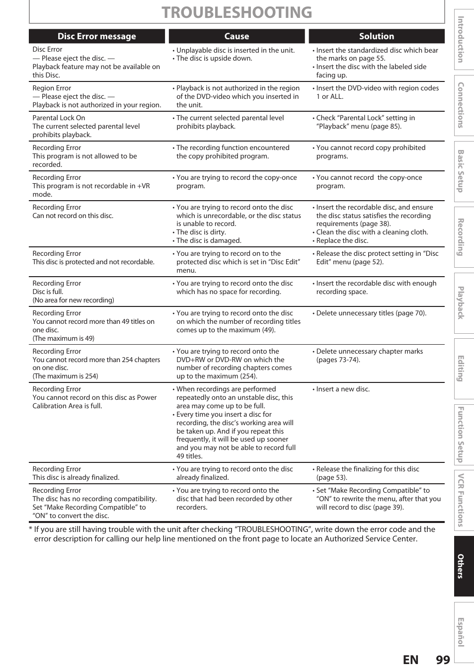 Troubleshooting, 99 en | Philips Magnavox E9S80UD User Manual | Page 99 / 108