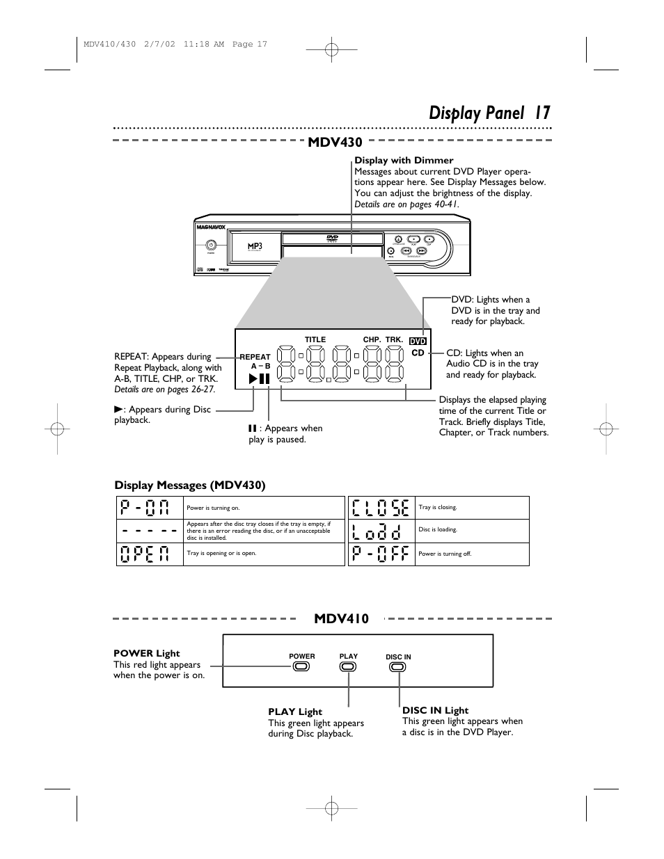 Display panel 17, Display messages (mdv430) | Philips Magnavox MDV410 User Manual | Page 17 / 51