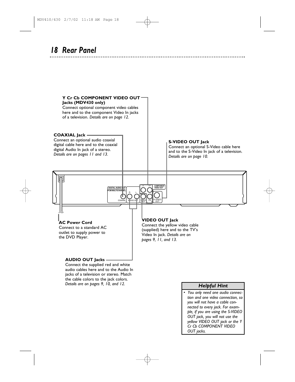 18 rear panel, Helpful hint | Philips Magnavox MDV410 User Manual | Page 18 / 51