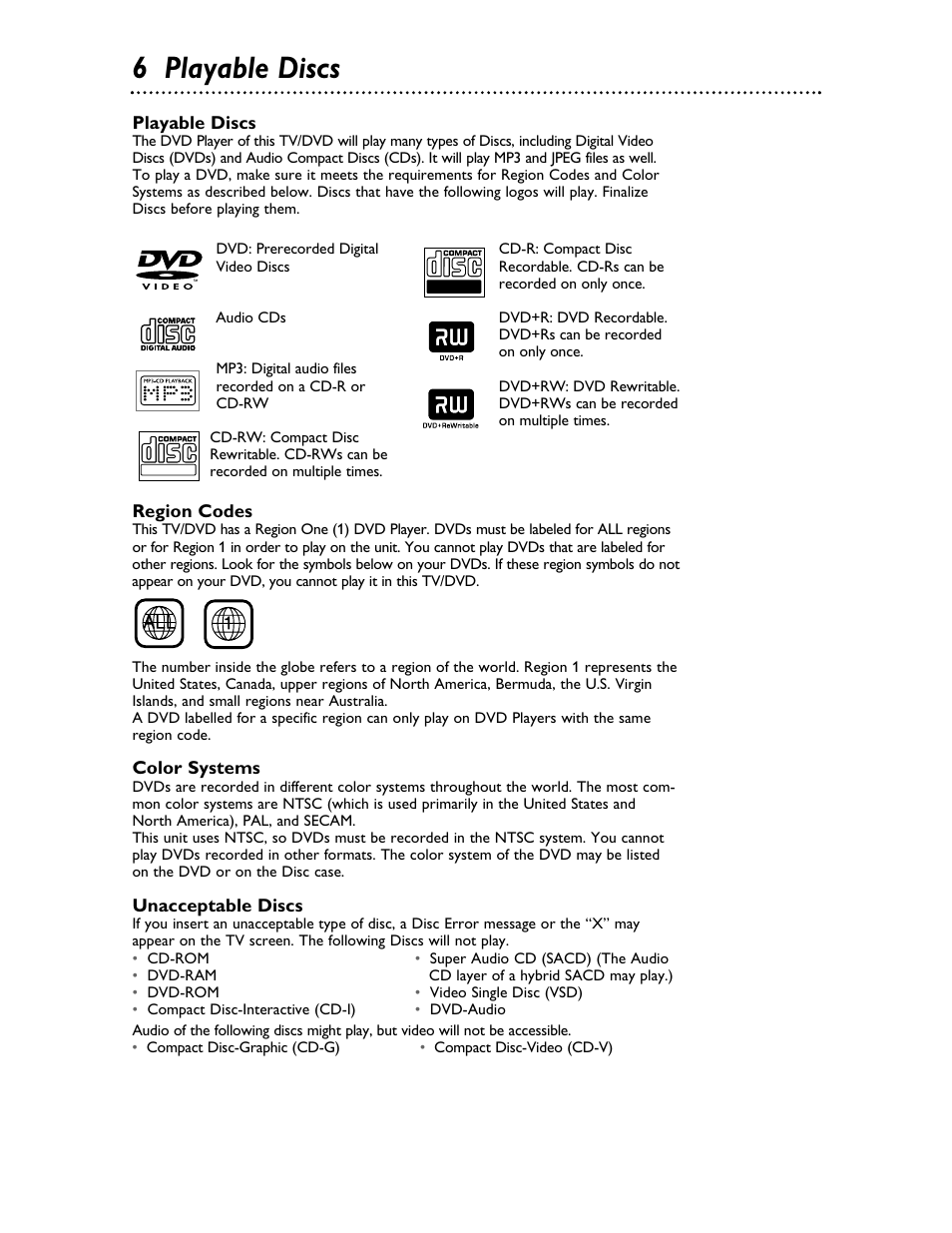 6 playable discs | Philips Magnavox 20MDRF20 User Manual | Page 6 / 48