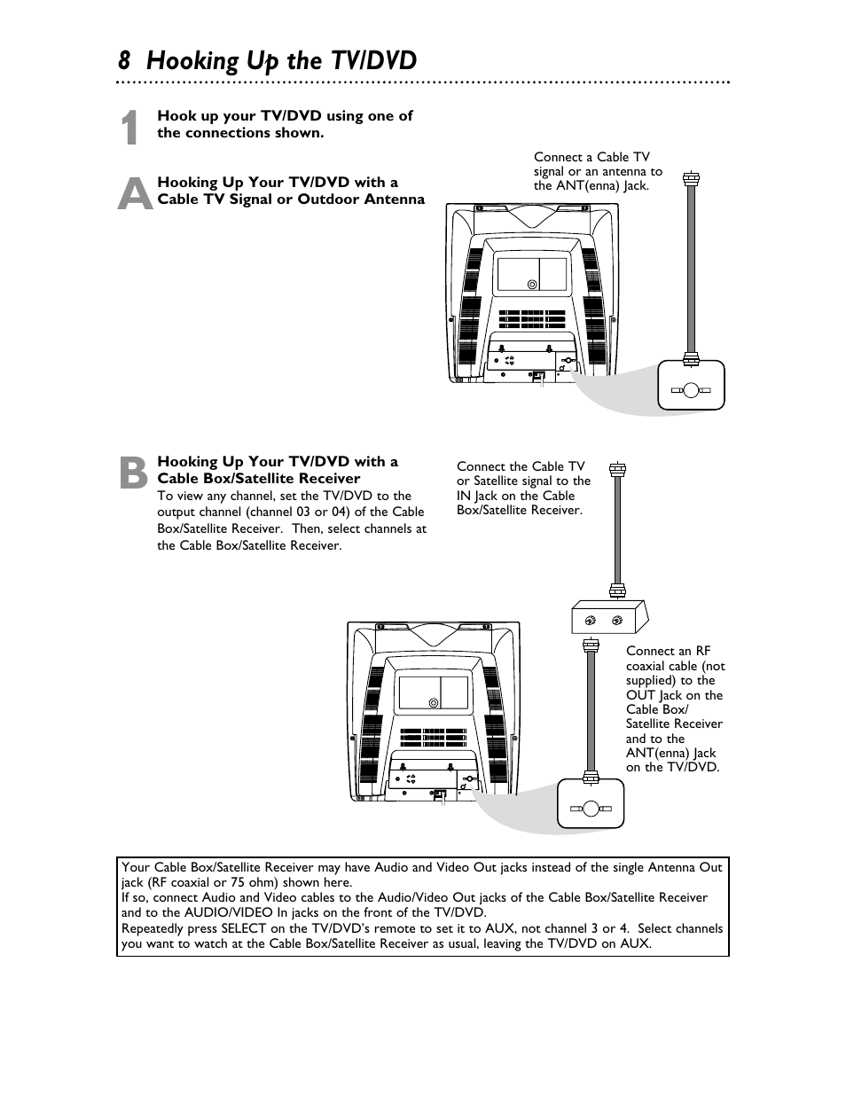 8 hooking up the tv/dvd | Philips Magnavox 20MDRF20 User Manual | Page 8 / 48