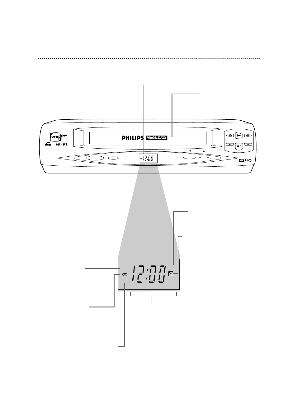 Vcr display panel 21, Vcr pm pwr. rec | Philips Magnavox VRX262AT User Manual | Page 21 / 52