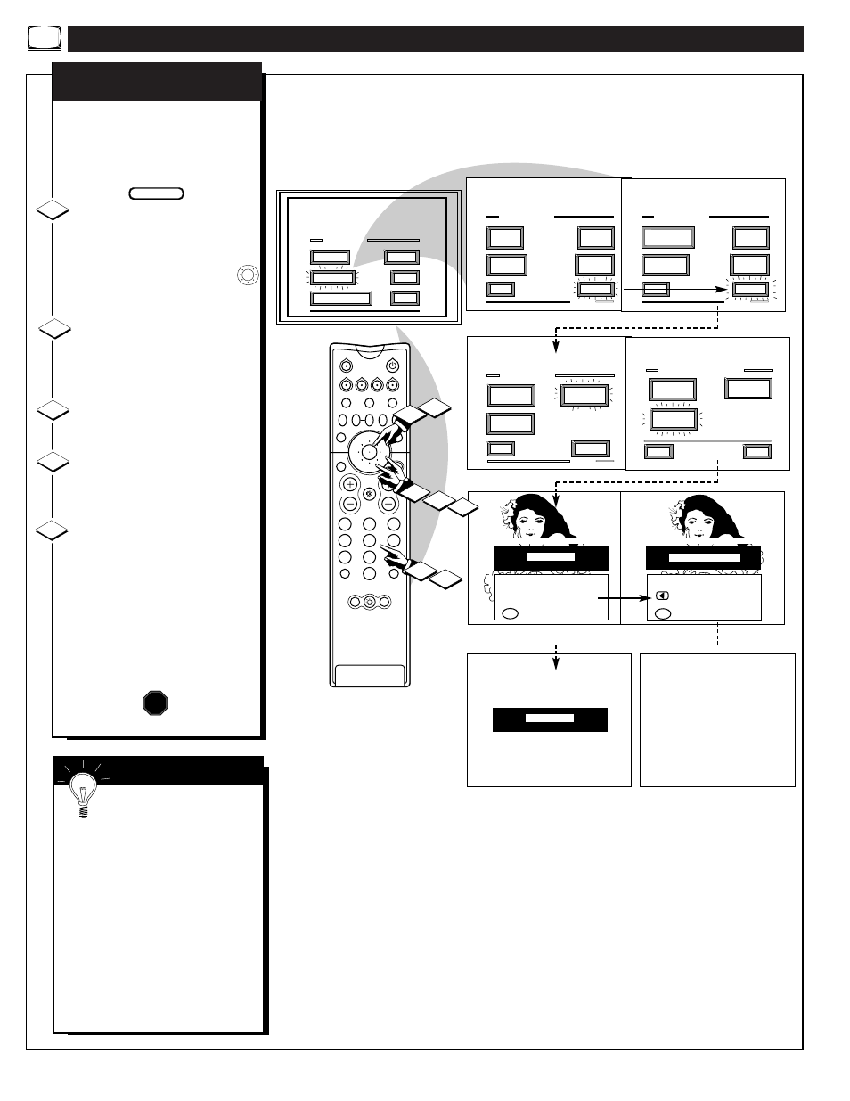 Eature, Ontrols, Continued | Parental control channel blocking, Ring, Mart | Philips 60P916 User Manual | Page 20 / 58