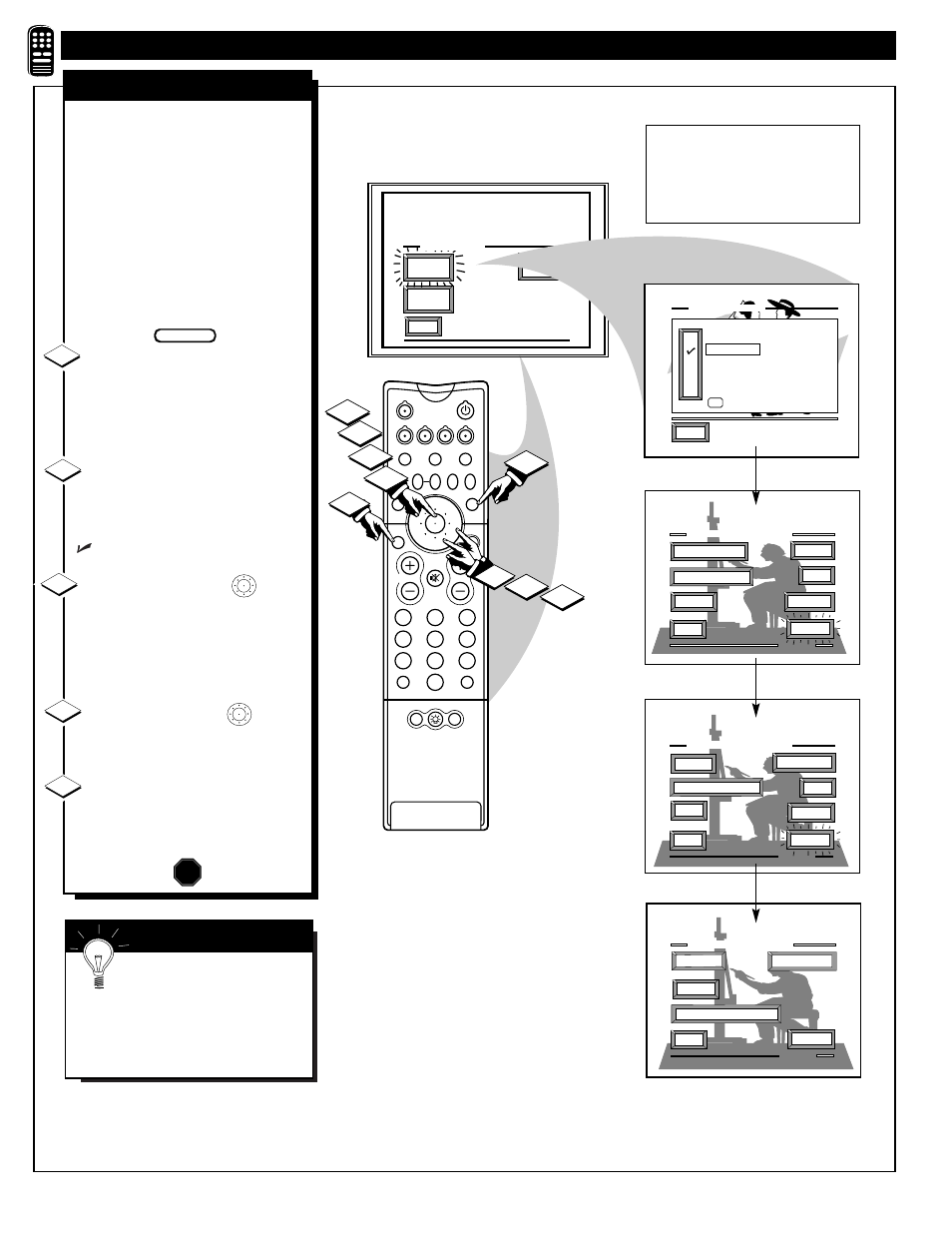 Emote, Ontrol, Peration | Philips 60P916 User Manual | Page 38 / 58