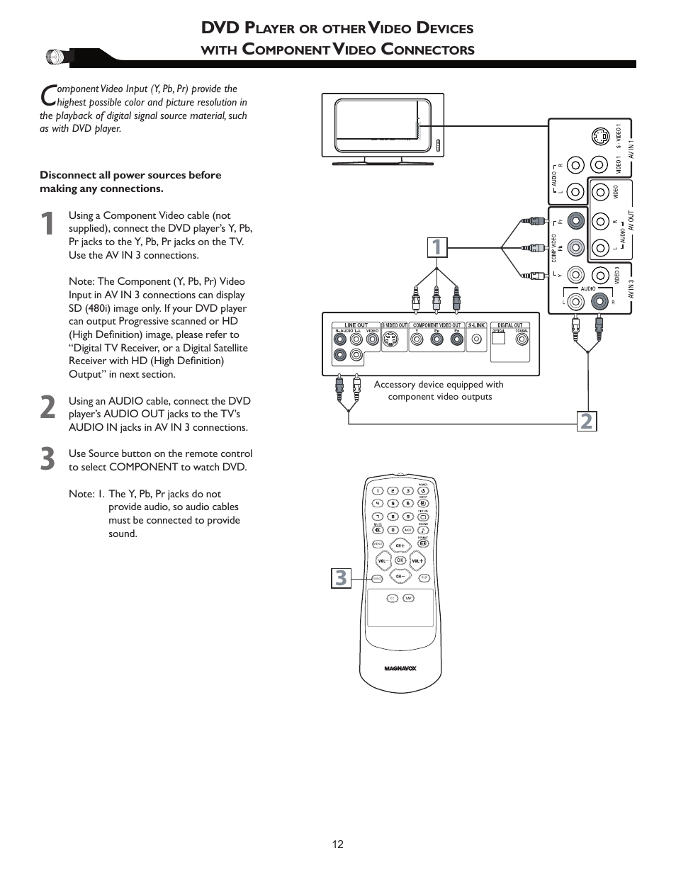 Dvd p | Philips Magnavox 26MF605W User Manual | Page 12 / 41