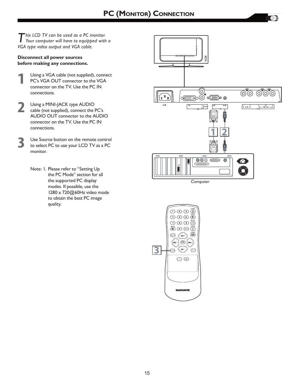 Pc (m | Philips Magnavox 26MF605W User Manual | Page 15 / 41