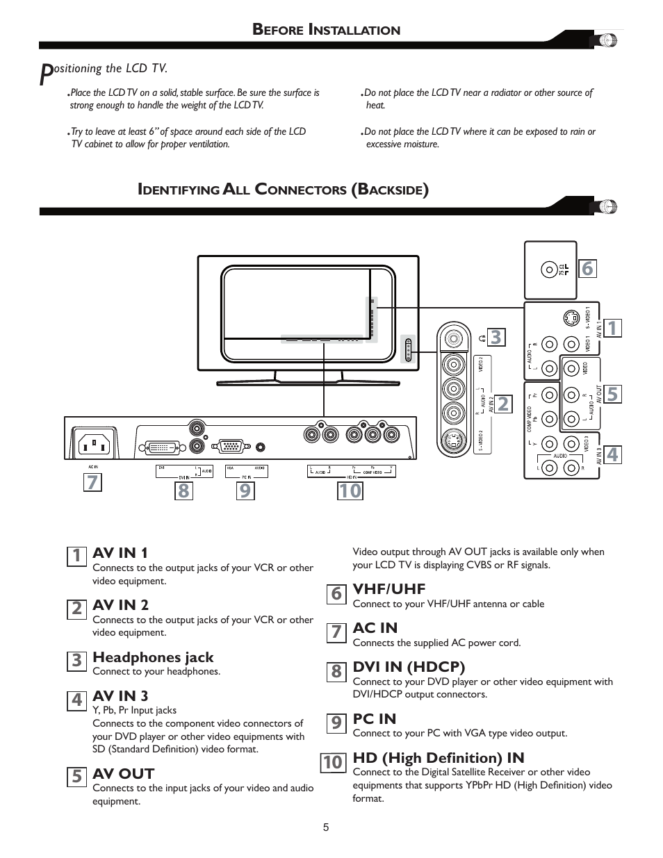 Philips Magnavox 26MF605W User Manual | Page 5 / 41