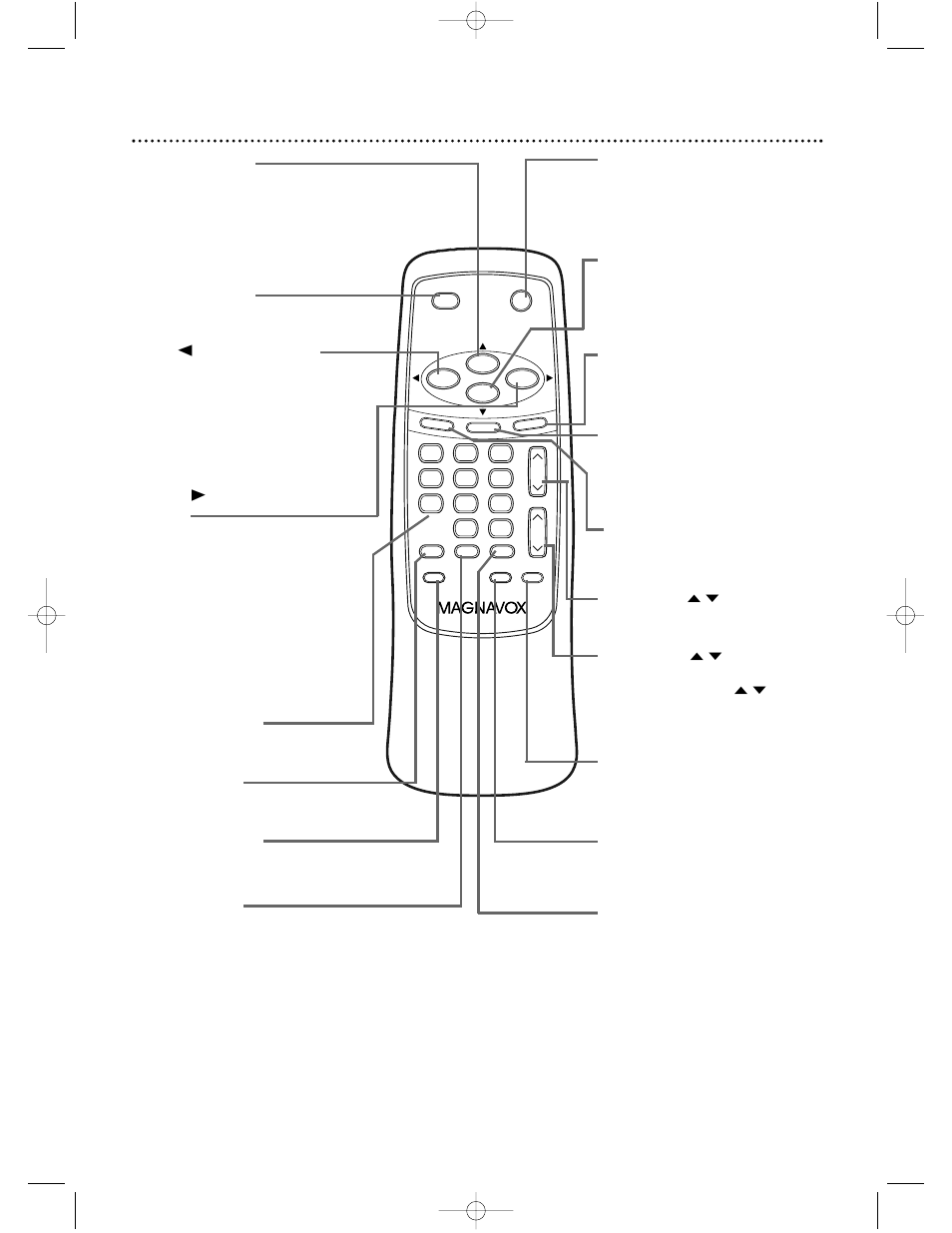 Remote control buttons 17 | Philips Magnavox MC13D1MG User Manual | Page 17 / 48