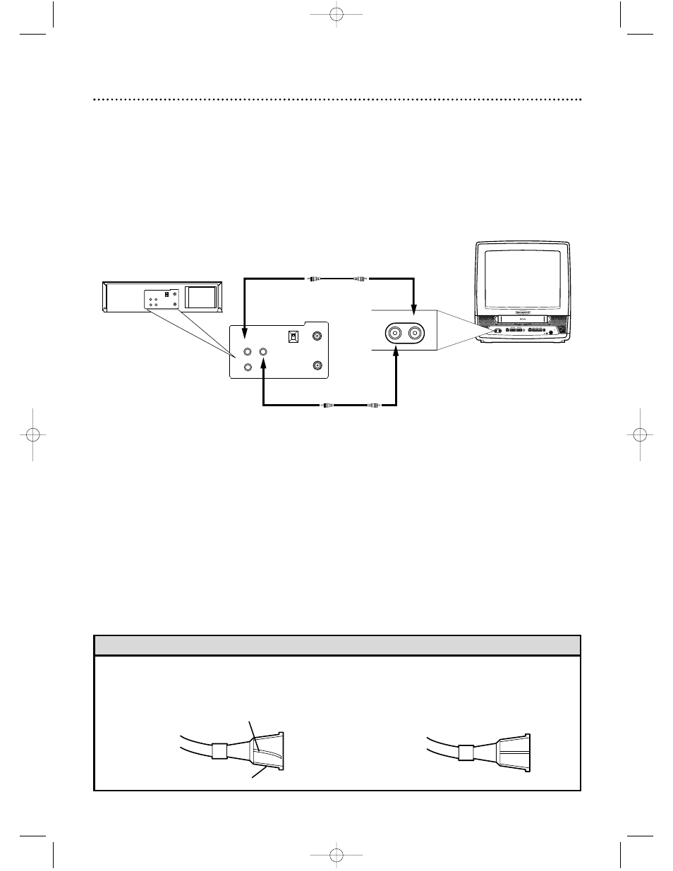 Hooking up the tv/vcr (cont’d) 7, Helpful hints, Before you turn on the tv/vcr, go to page eight | Philips Magnavox MC13D1MG User Manual | Page 7 / 48