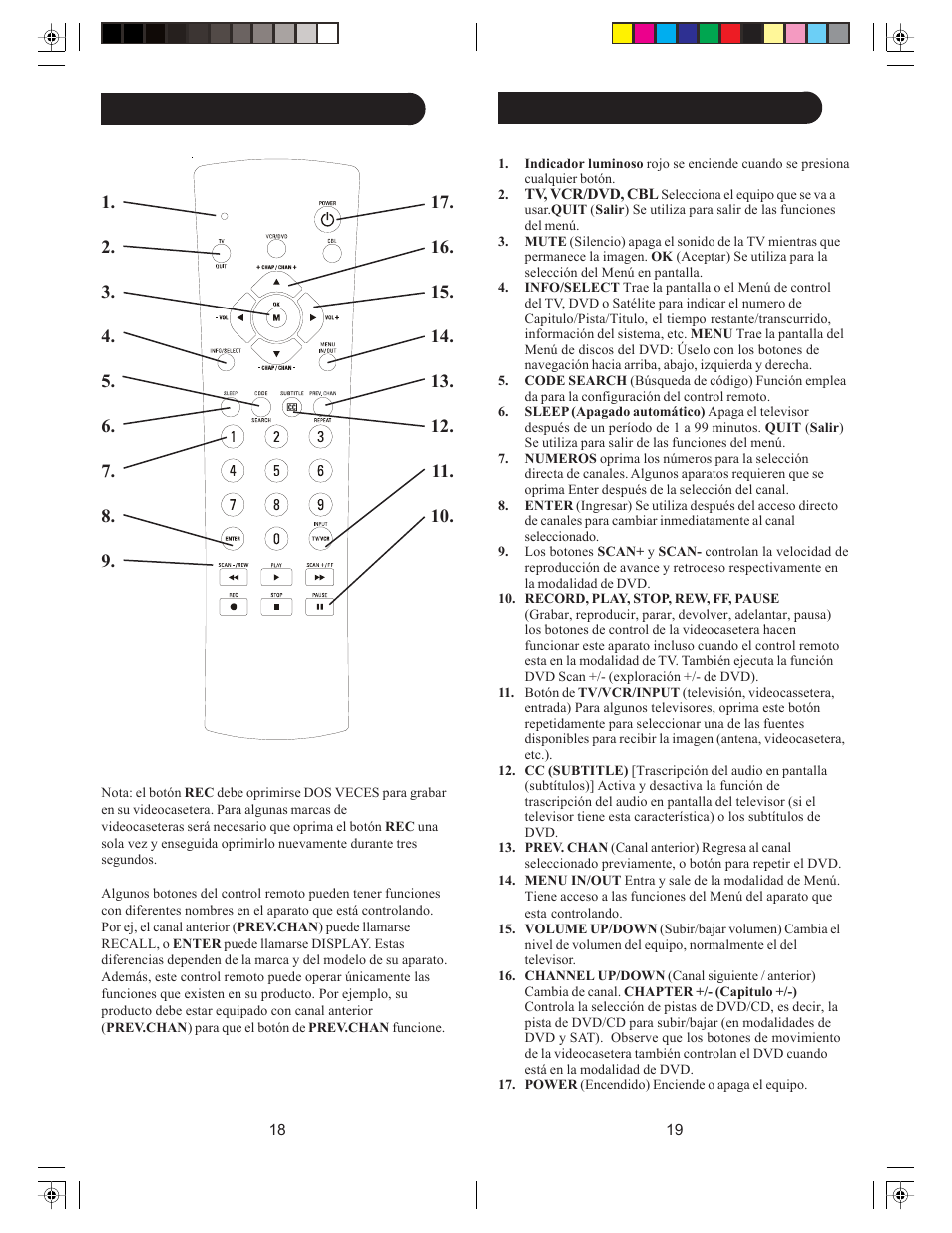 Philips Magnavox MG3S User Manual | Page 10 / 23
