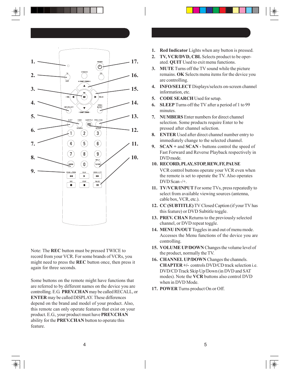 Philips Magnavox MG3S User Manual | Page 3 / 23