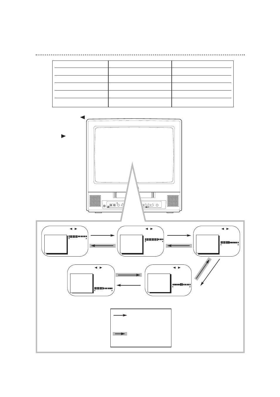 Adjusting the picture controls (cont’d) 25, Press the stop/▼ button press the play/▲ button | Philips CCB193AT User Manual | Page 25 / 60