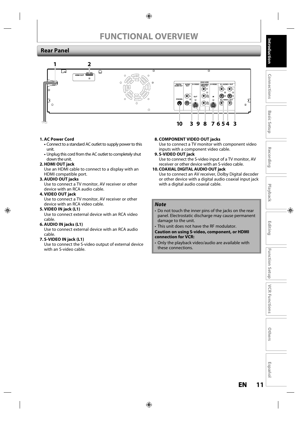 Rear panel, Functional overview, 11 en en | Philips Magnavox ZV427MG9 User Manual | Page 11 / 98