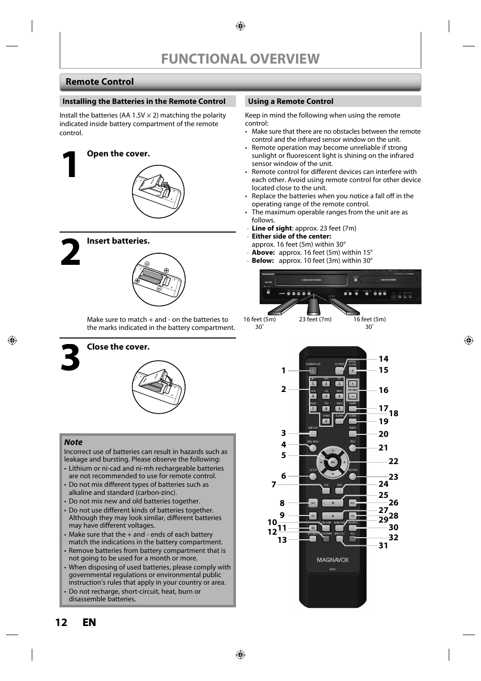 Remote control, Functional overview, 12 en en | Philips Magnavox ZV427MG9 User Manual | Page 12 / 98