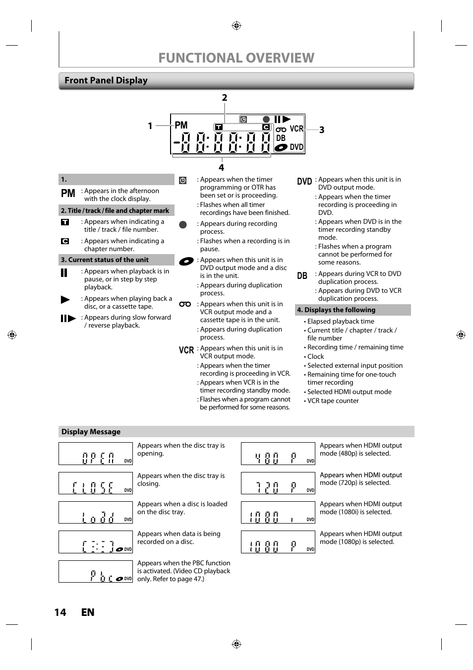 Front panel display, Functional overview, 14 en en | Philips Magnavox ZV427MG9 User Manual | Page 14 / 98