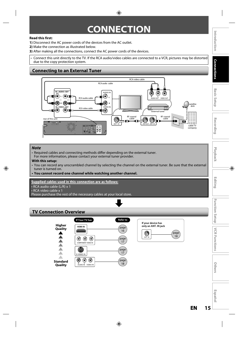 Connections, Connection, Connecting to an external tuner | Tv connection overview, 15 en en | Philips Magnavox ZV427MG9 User Manual | Page 15 / 98