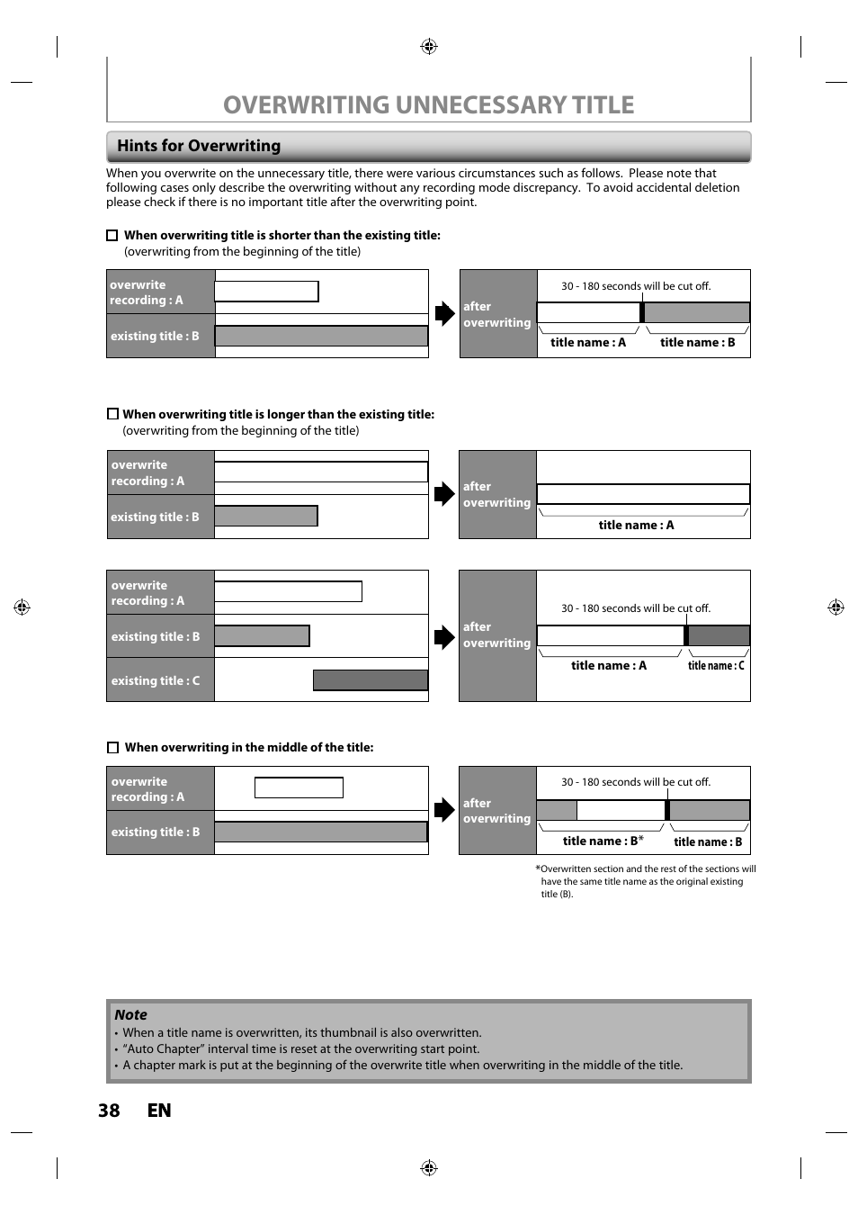 Hints for overwriting, Overwriting unnecessary title, 38 en en | Philips Magnavox ZV427MG9 User Manual | Page 38 / 98