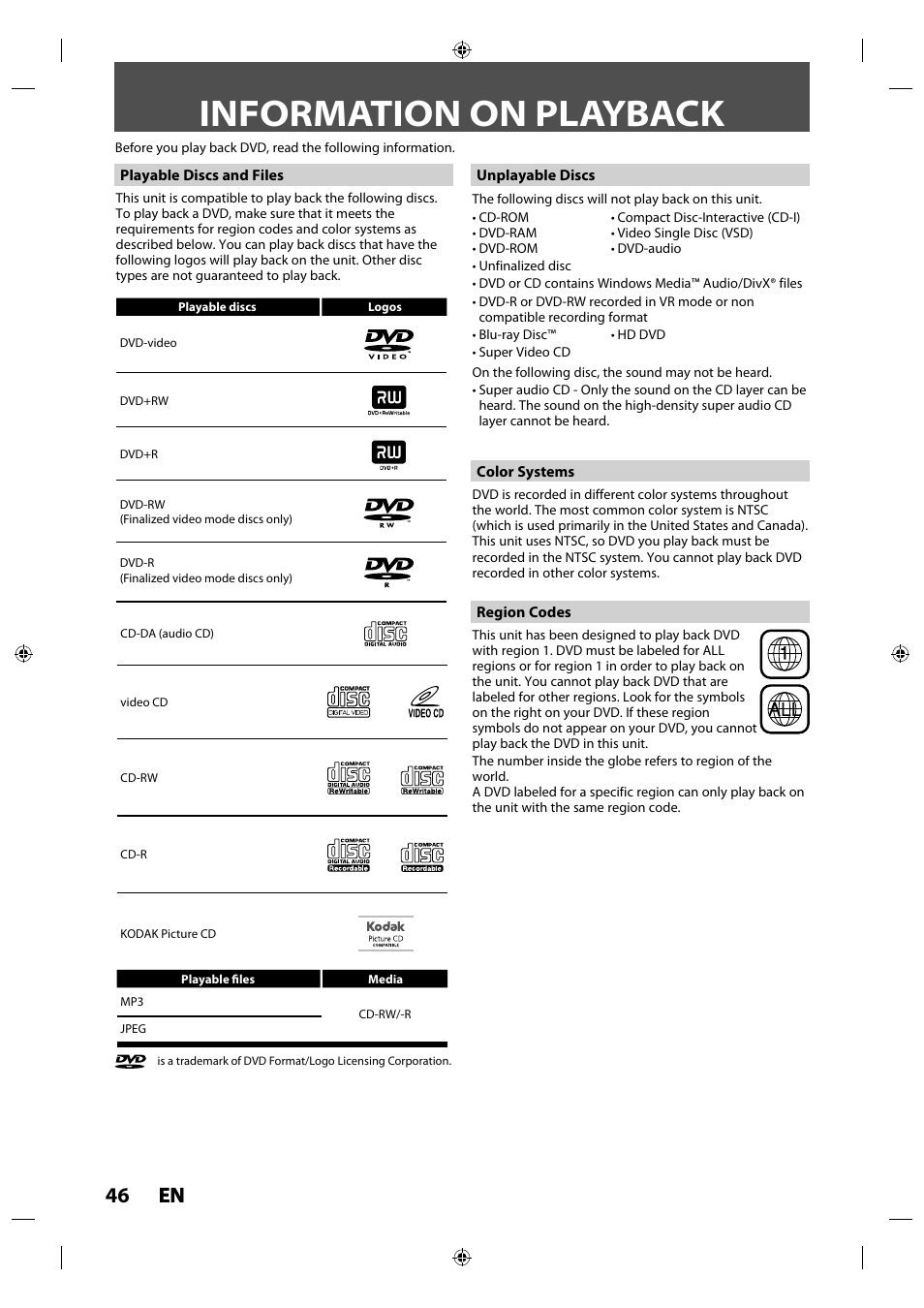 Information on playback, 46 en en | Philips Magnavox ZV427MG9 User Manual | Page 46 / 98