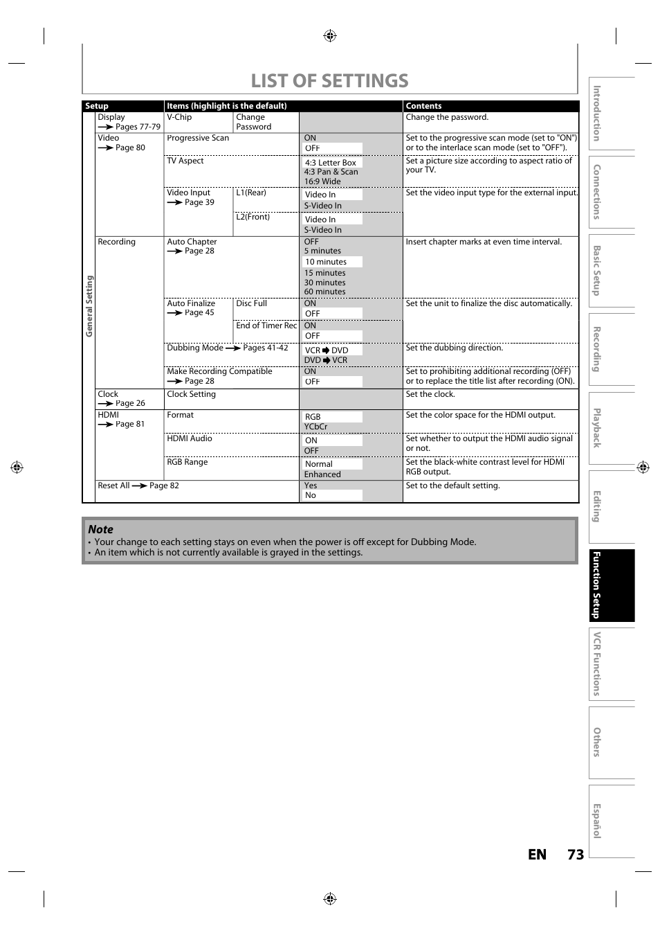 List of settings, 73 en en | Philips Magnavox ZV427MG9 User Manual | Page 73 / 98