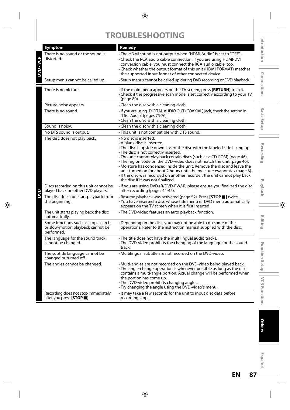 Troubleshooting, 87 en | Philips Magnavox ZV427MG9 User Manual | Page 87 / 98