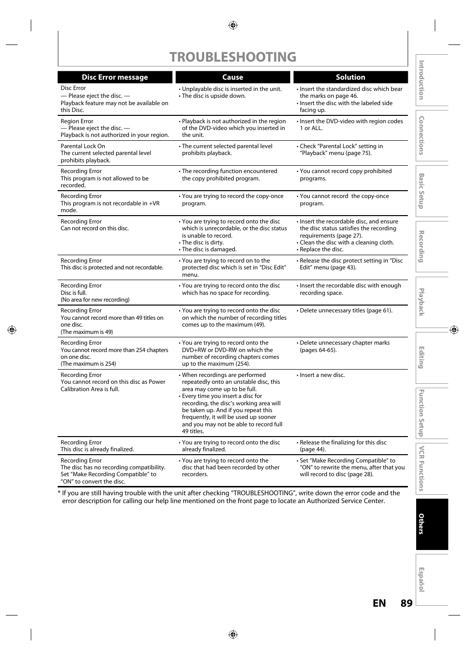 Troubleshooting, 89 en | Philips Magnavox ZV427MG9 User Manual | Page 89 / 98