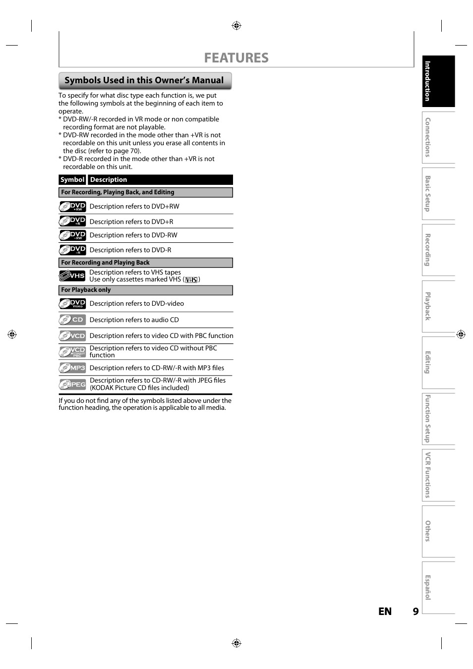 Symbols used in this owner’s manual, Features, 9en en | Philips Magnavox ZV427MG9 User Manual | Page 9 / 98