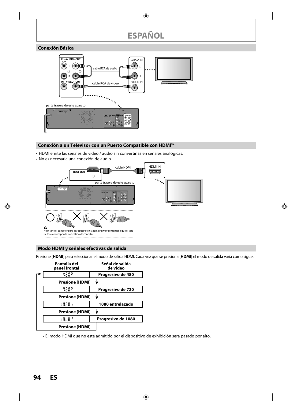 Español, 94 es, Modo hdmi y señales efectivas de salida | Philips Magnavox ZV427MG9 User Manual | Page 94 / 98