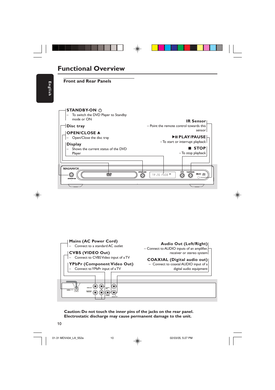 Functional overview, Front and rear panels | Philips Magnavox MDV434 User Manual | Page 10 / 31