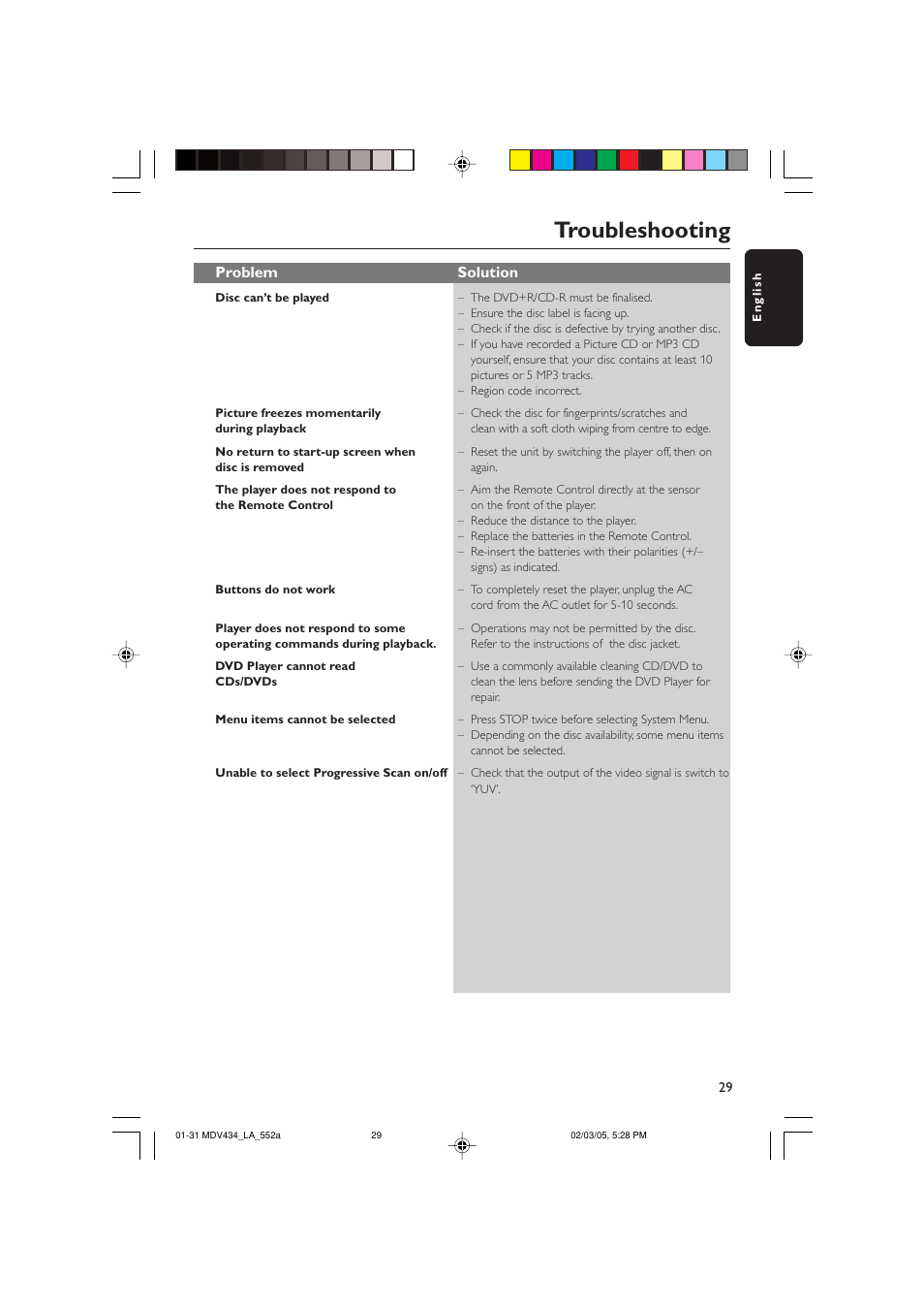 Troubleshooting, Problem solution | Philips Magnavox MDV434 User Manual | Page 29 / 31