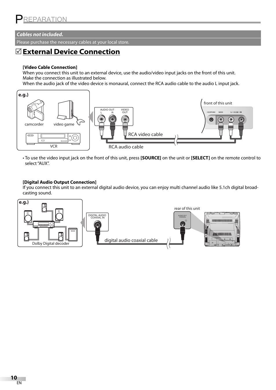 Reparation, External device connection | Philips Magnavox CT270MW8 A User Manual | Page 10 / 111