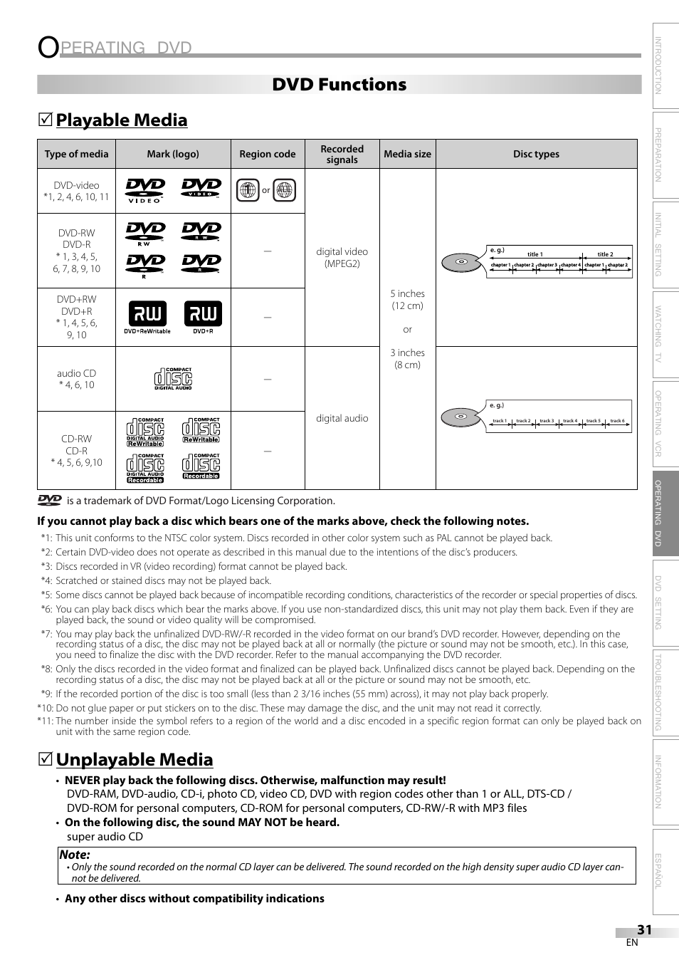Perating dvd, Playable media, Unplayable media | 5dvd functions | Philips Magnavox CT270MW8 A User Manual | Page 31 / 111