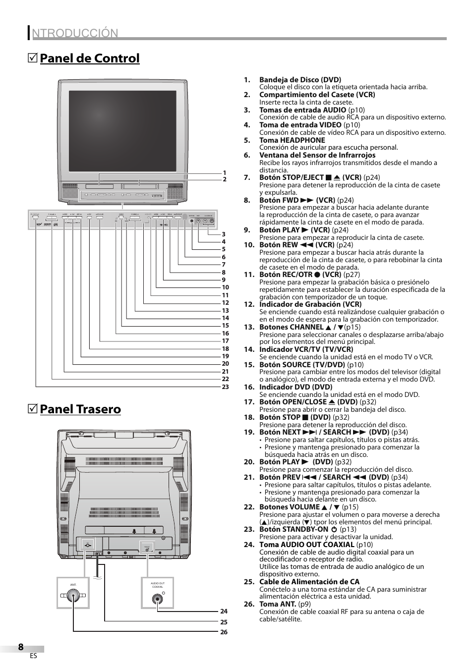 Ntroducción, Panel de control 5 panel trasero 5 | Philips Magnavox CT270MW8 A User Manual | Page 68 / 111