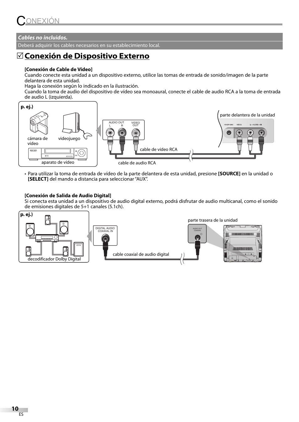 Onexión, Conexión de dispositivo externo | Philips Magnavox CT270MW8 A User Manual | Page 70 / 111