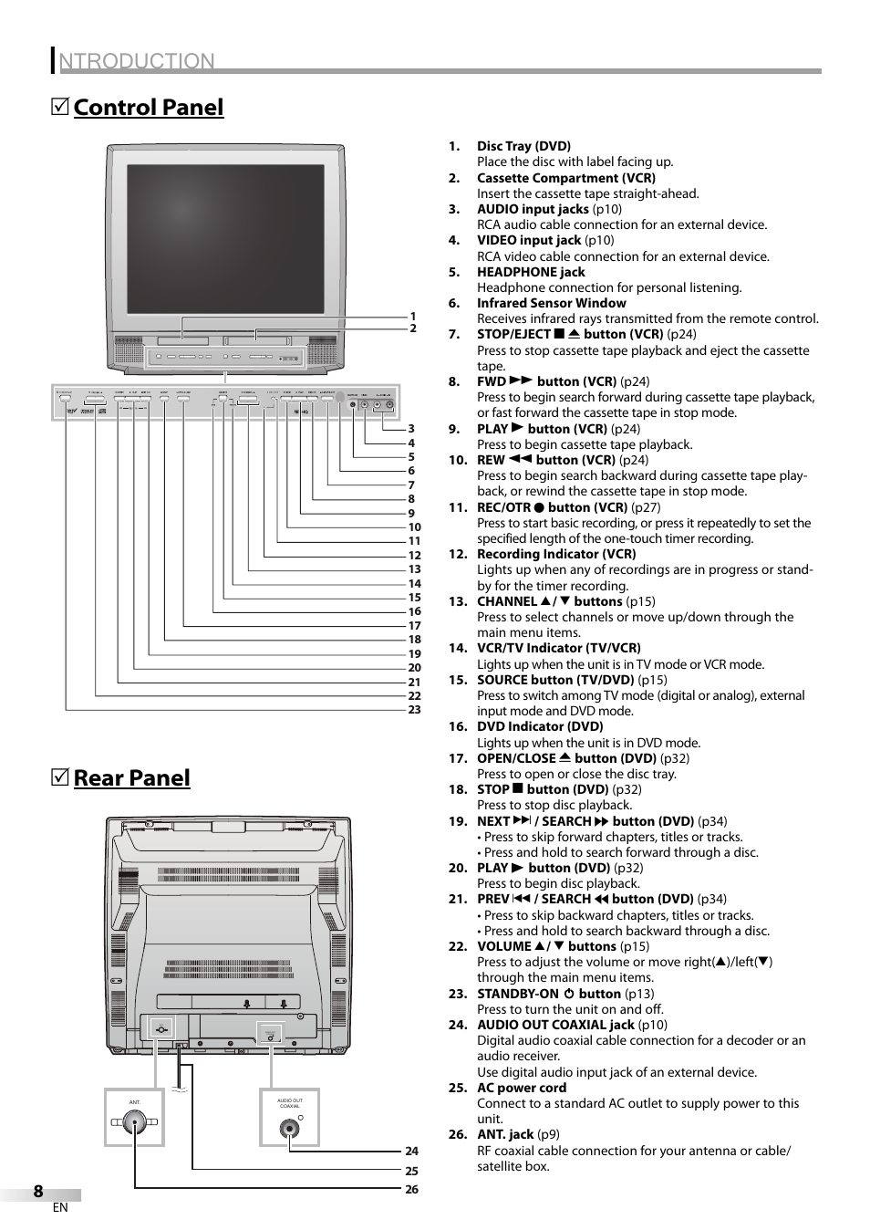 Ntroduction, Control panel 5 rear panel 5 | Philips Magnavox CT270MW8 A User Manual | Page 8 / 111