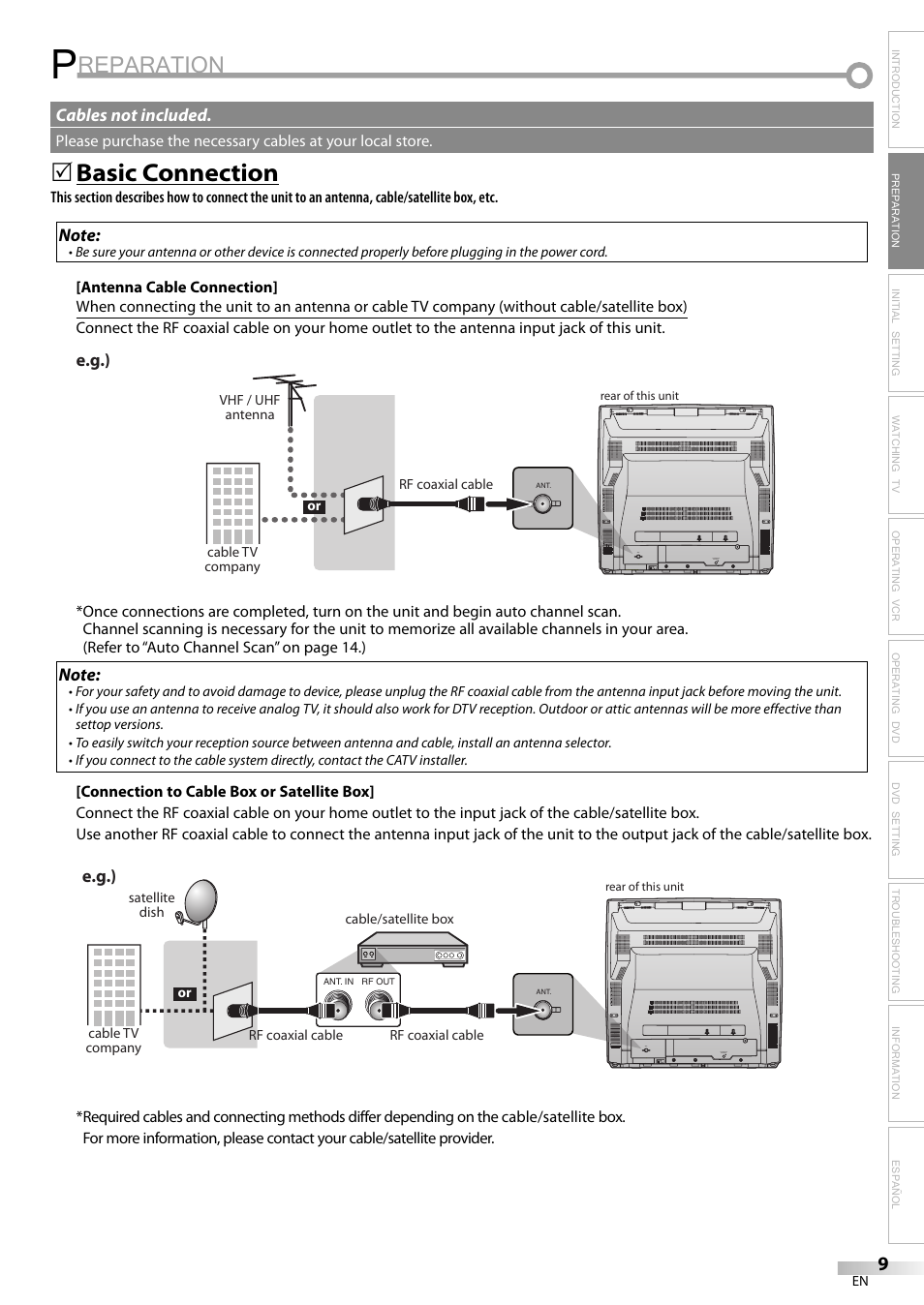 Reparation, Basic connection | Philips Magnavox CT270MW8 A User Manual | Page 9 / 111